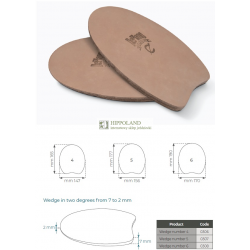 PODKŁADKI POD PODKOWY DELPLANO SKOŚNE